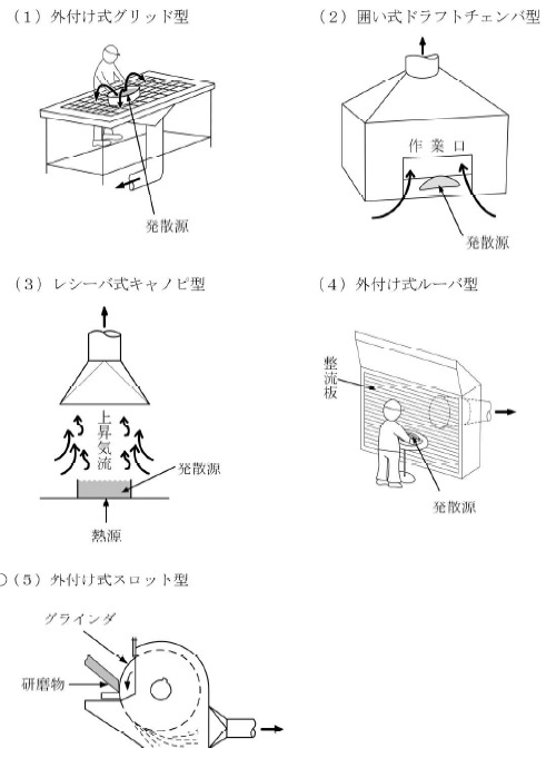 問20イラスト